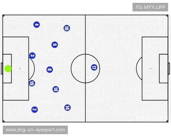 世界杯新规将生效，多国提前测试战术适配